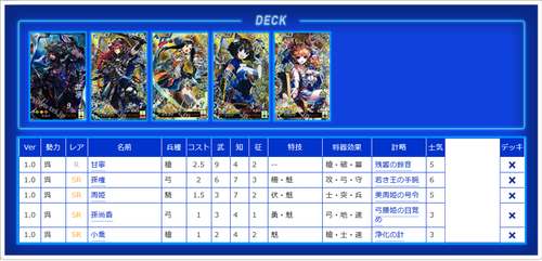 三国志大戦デッキ 倉庫【Ver1.00D】 | 三国志大戦 アーケード | トレカ